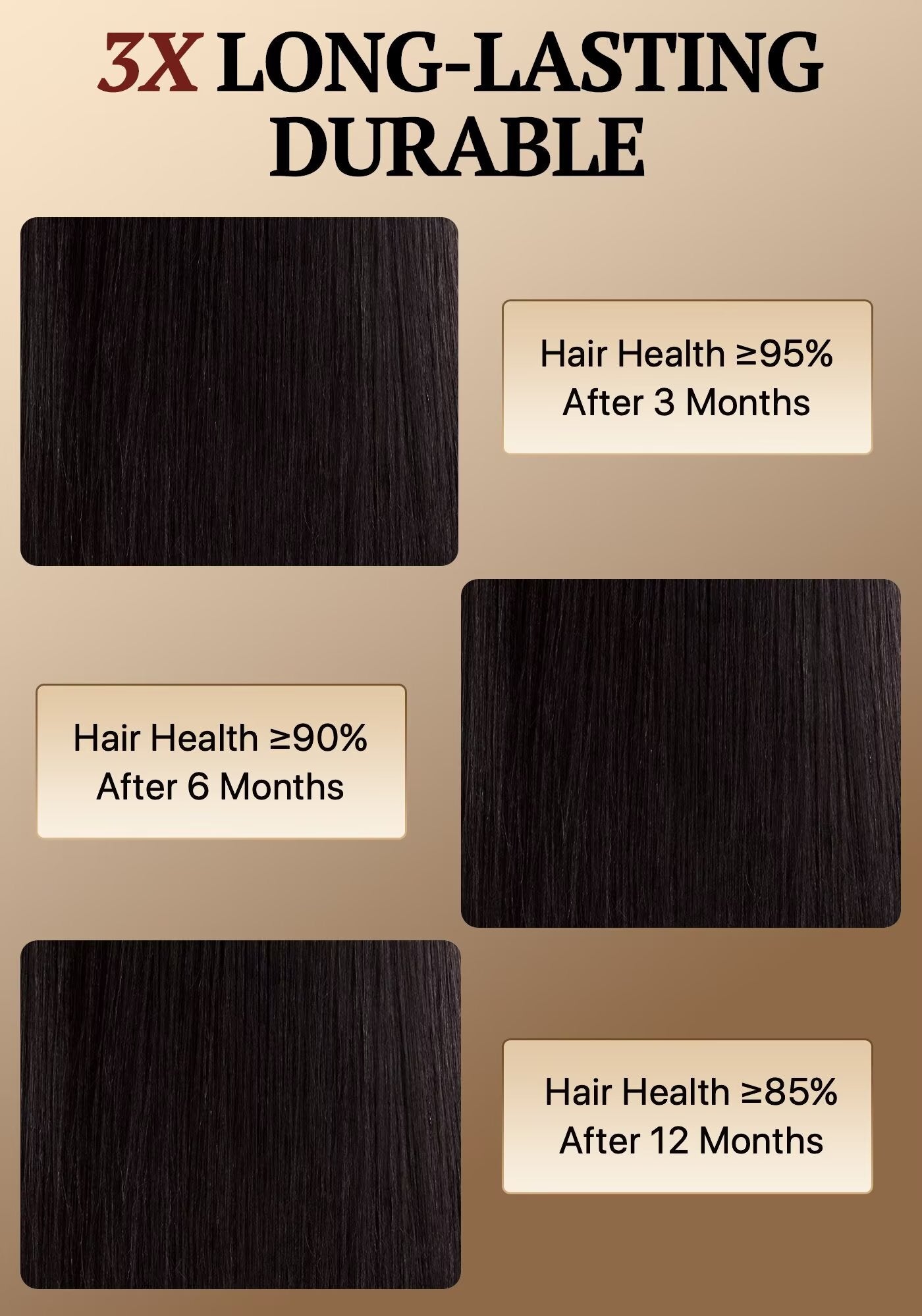 TRIIPPY Yaki Straight Human Hair Bundles,100% Raw Cambodian Hair Sew In Weave 3 Bundles ,Triple The Lifespan Over Regular Virgin Hair Bundle,No.1 Raw Hair Brand On Amazon(Natural Color)